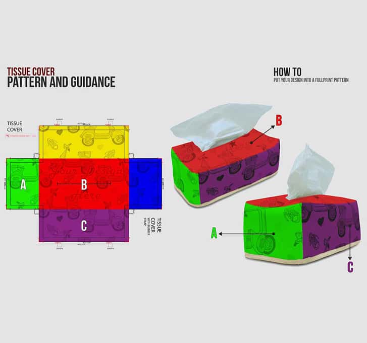 guidance pattern 1