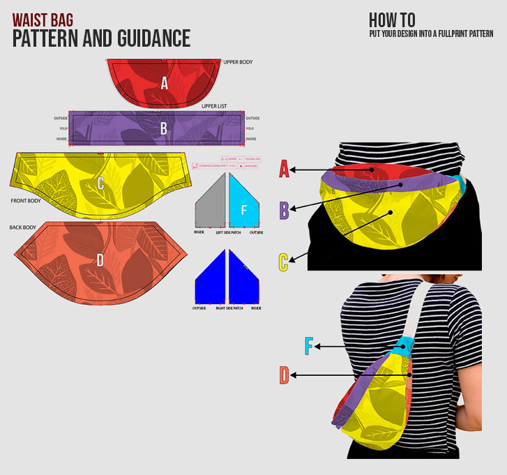 tas pinggang spesifikasi mobile 3