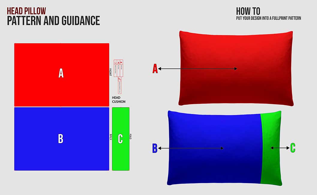 guidance pattern 1