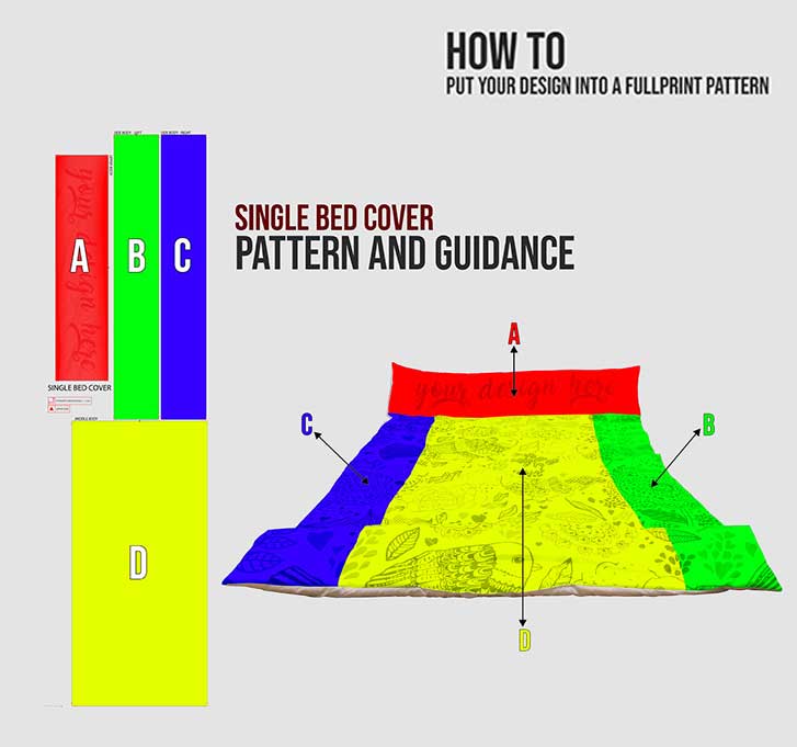 singlebedcover spesifikasi mobile 3