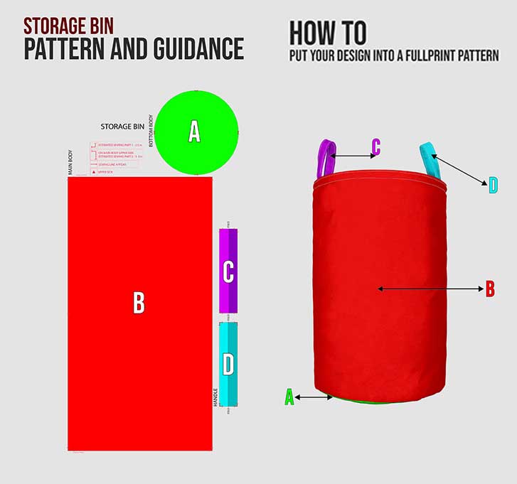 tas penyimpanan spesifikasi mobile 3