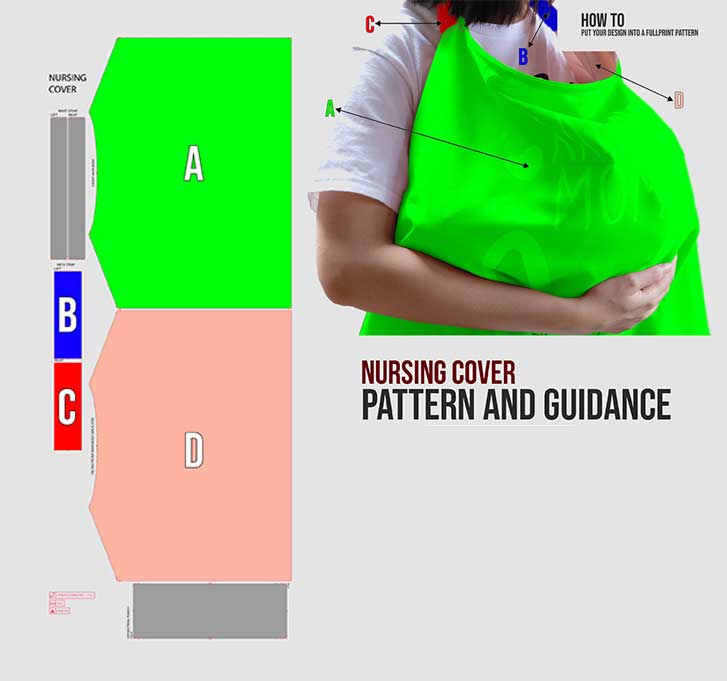 apron menyusui spesifikasi mobile 3