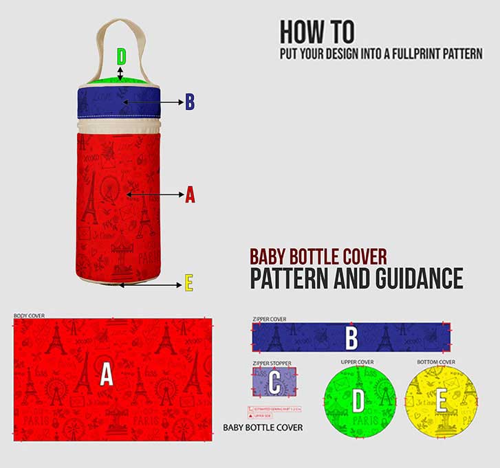 tas botol bayi spesifikasi mobile 3