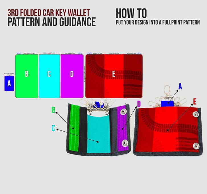fullprint  specification mobile key car wallet 4