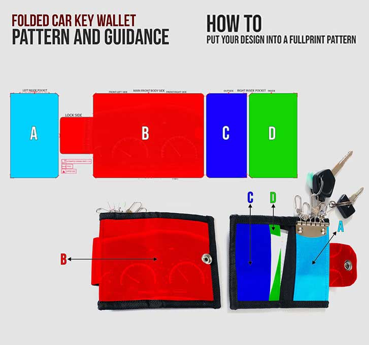 fullprint  specification mobile key car wallet 3