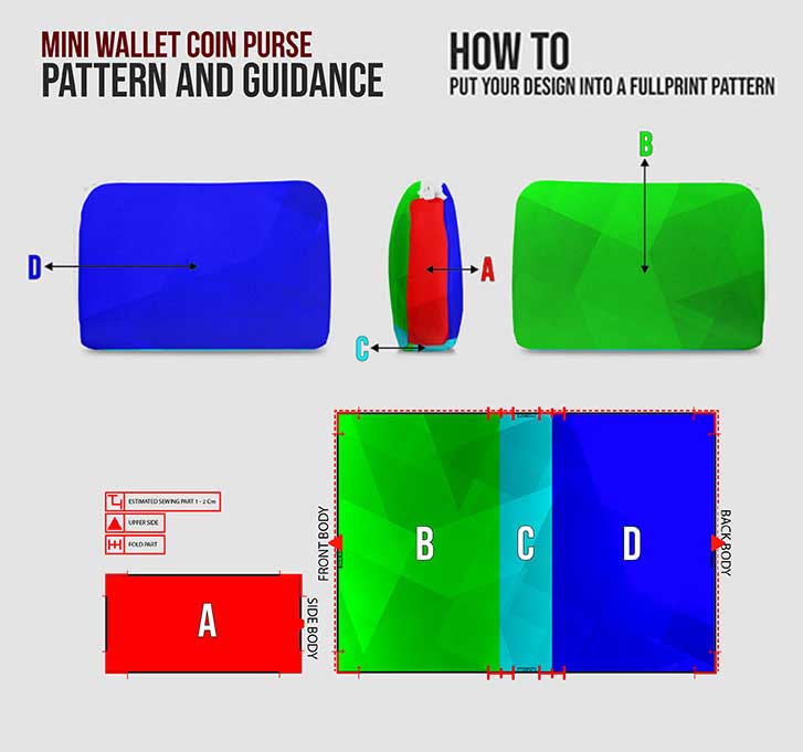 Tas Kanvas dompet koin 4