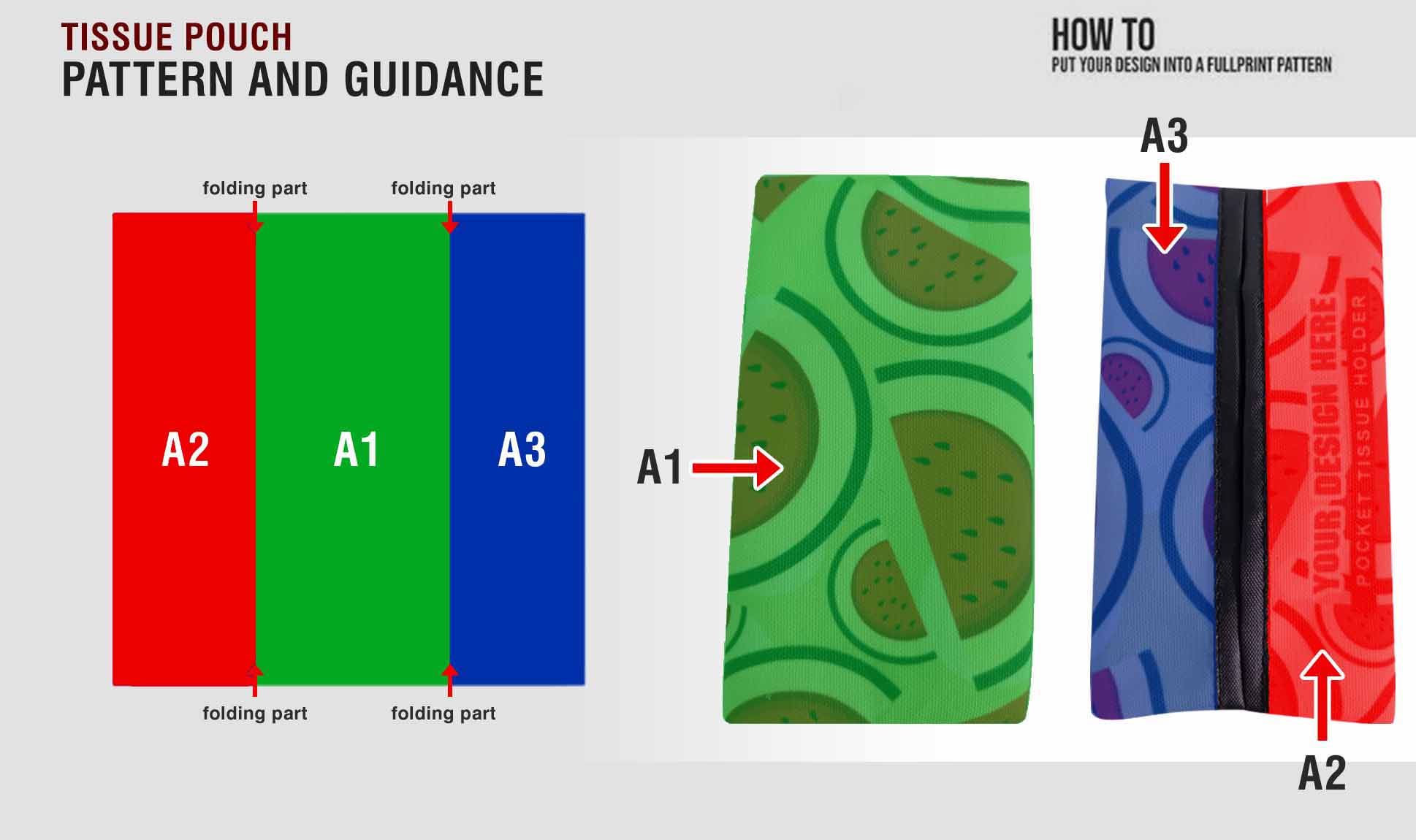 guidance pattern 1