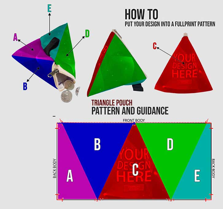 Tas Kanvas dompet segitiga 4